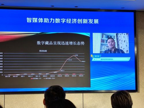 智媒体 智囊团解答 文化产业如何乘上数字经济东风