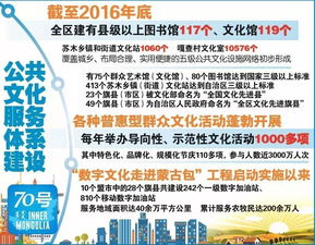 数字文化走进蒙古包 当草原拥抱数字创意新浪潮
