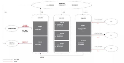 九方财富赴港IPO 数字文化创意内容应用服务引领在线投资新生态