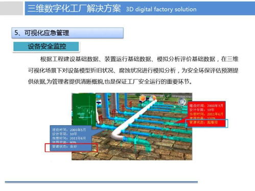 炼化企业数字工厂智慧制造解决方案中的文化创意应用探索